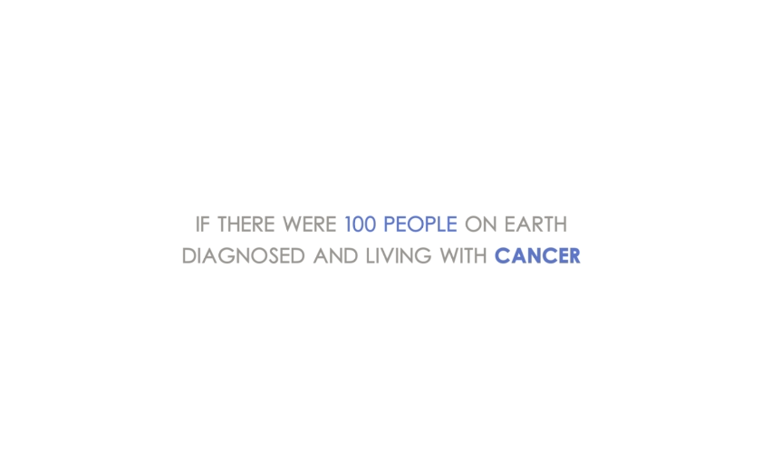 What if there were 100 people on earth living with cancer?